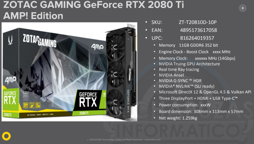 ZOTAC GAMING GeForce RTX 2080 AMP Editio