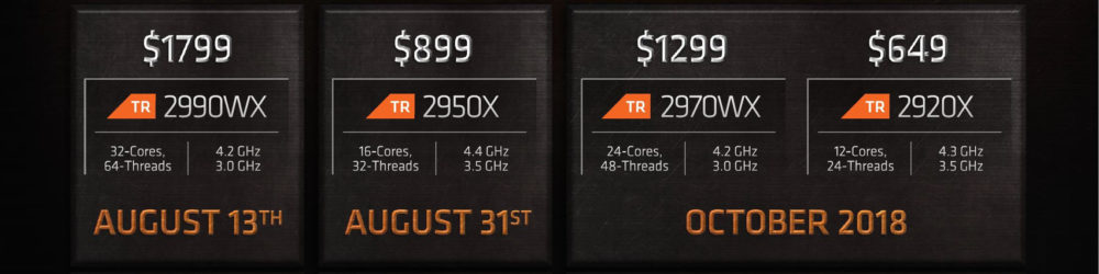 AMD Ryzen Threadripper 2970WX and 2920X Now Available – GND-Tech