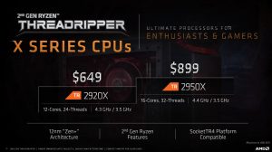 AMD Ryzen Threadripper X-Series CPU