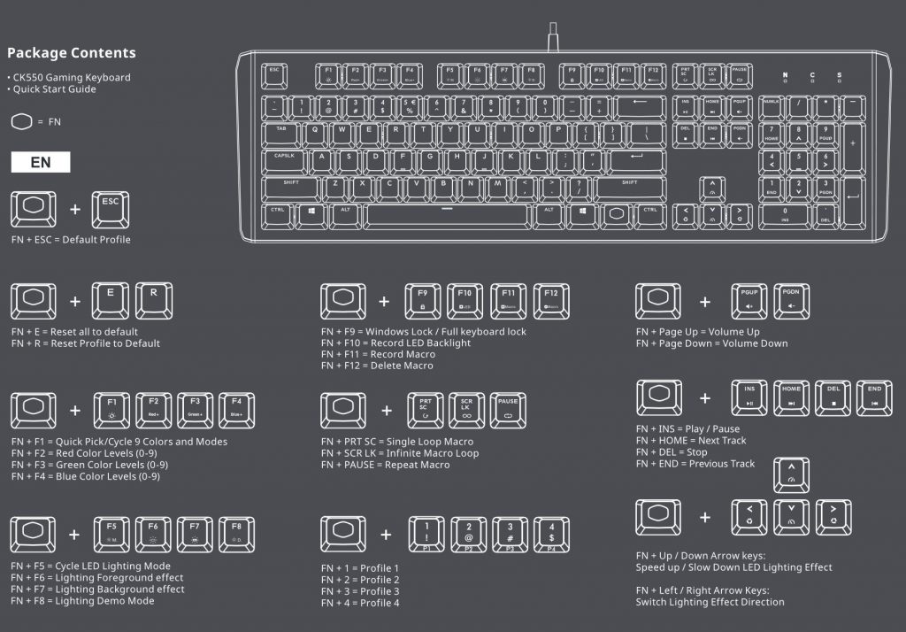 Cooler Master CK550 Gaming Keyboard Key Combos