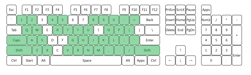 Cooler Master CK550 Gaming Keyboard NKRO test