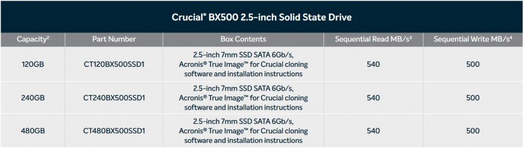 Crutial BX500 SSD Specs