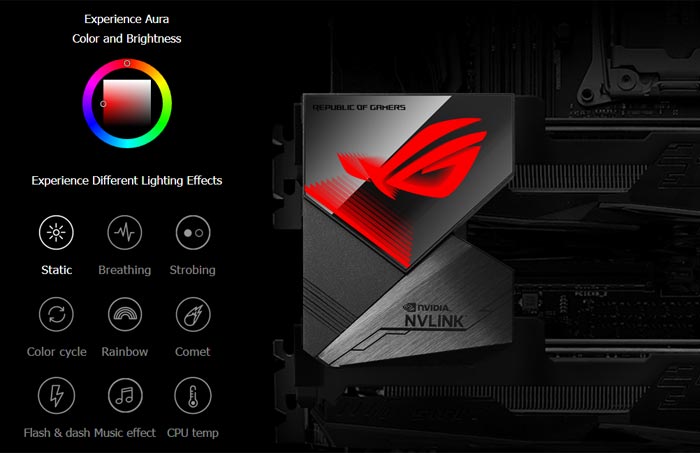 ASUS ROG NVLink Bridge with RGB LEDs Released GND Tech