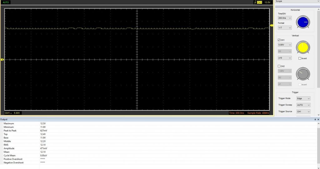 Cooler Master MWE Gold 750 PSU Voltage Ripple