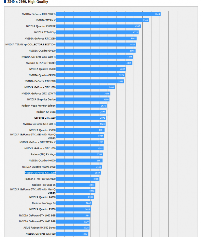 nvidia graphics cards comparison 2018 nvidia graphics cards comparison 2018