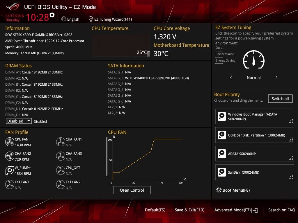 ASUS ROG Strix X399-E Gaming EZ Mode