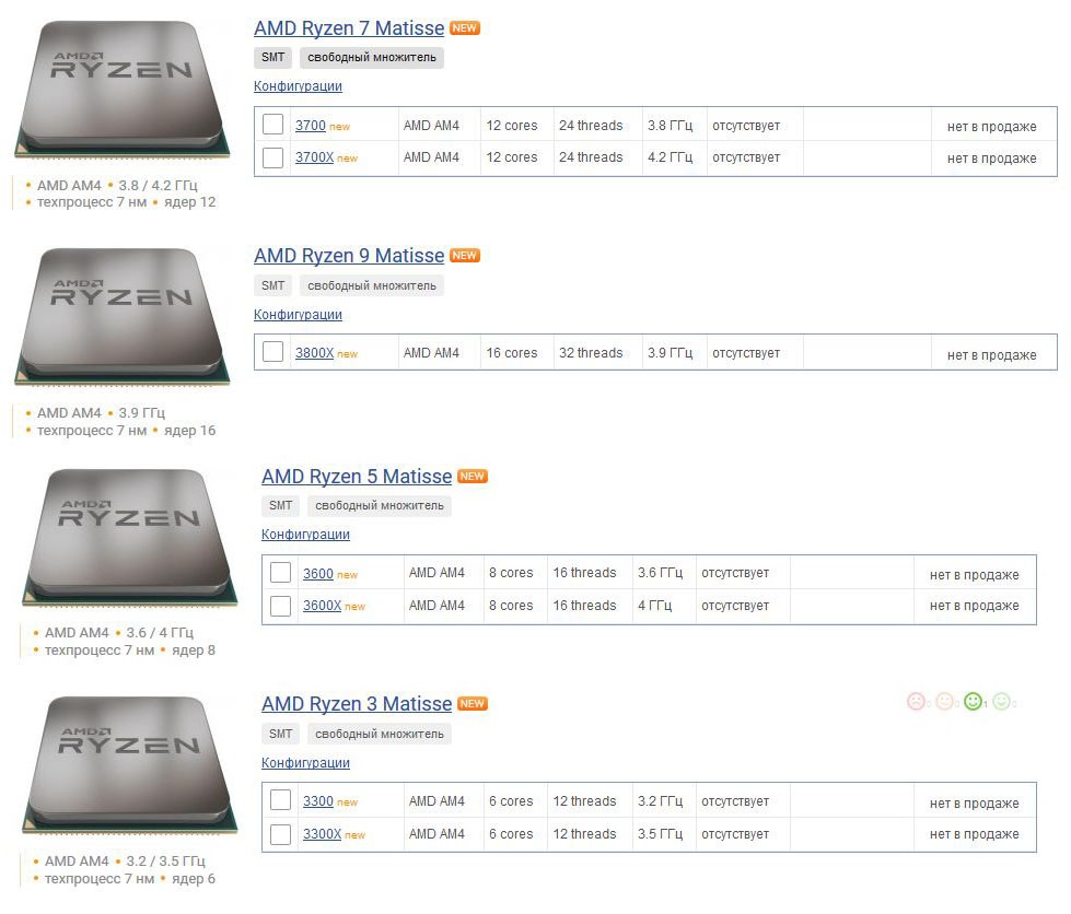 AMD Ryzen 9 3800X Matisse Specifications Leaked GND Tech