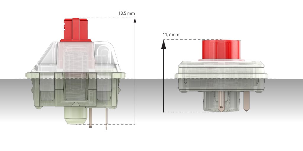 Cherry MX Red Switch Size Difference