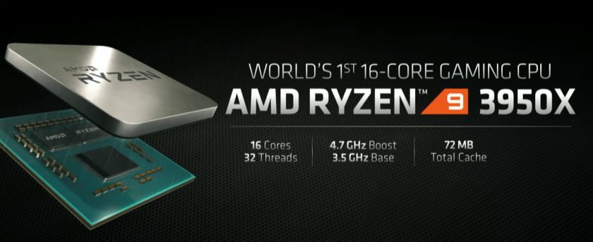 AMD Ryzen 9 3950X 16 Core Gaming CPU to be Released September