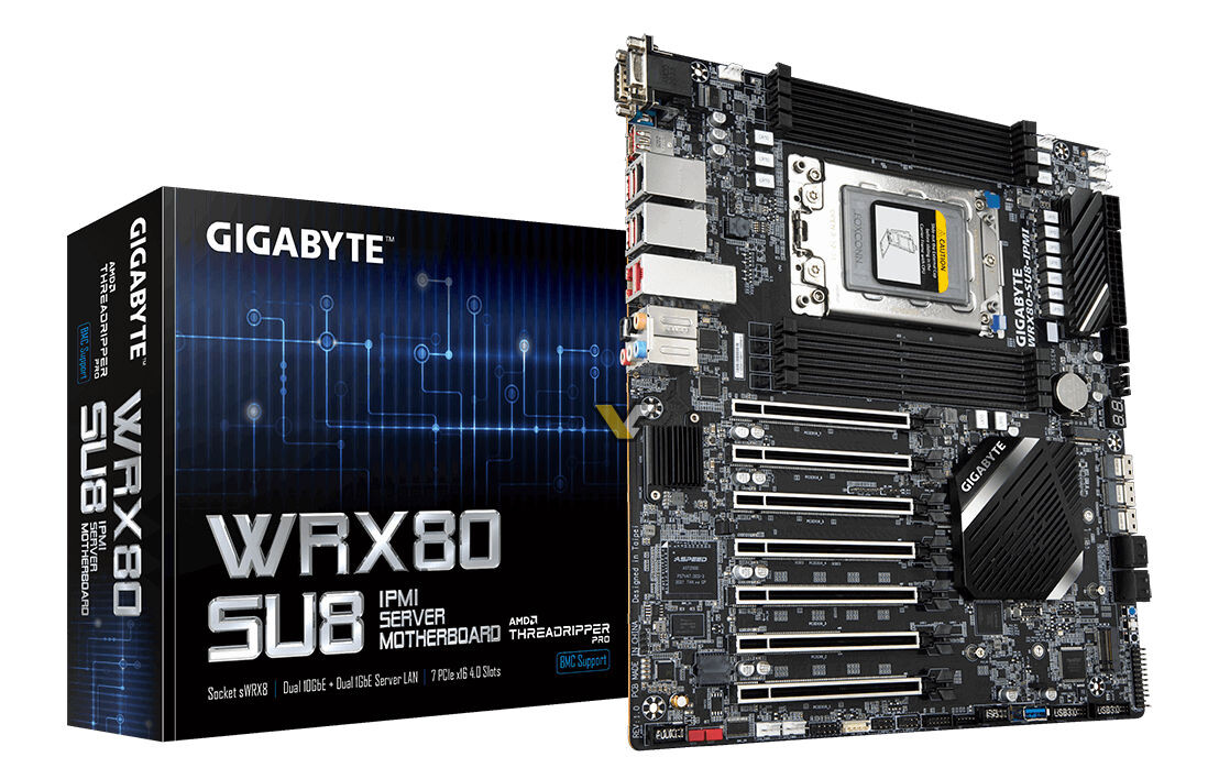 Gigabyte WRX80 Motherboard